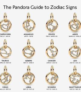 Charm Colgante PANDORA Zodiaco Aries